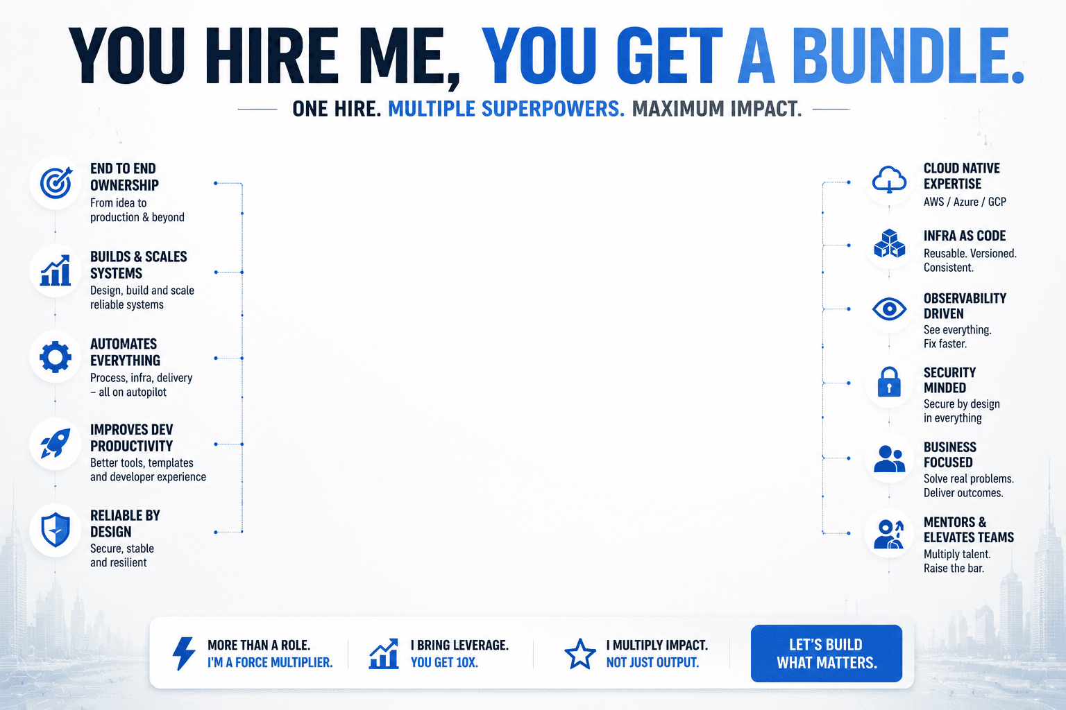 You hire me, you get a bundle